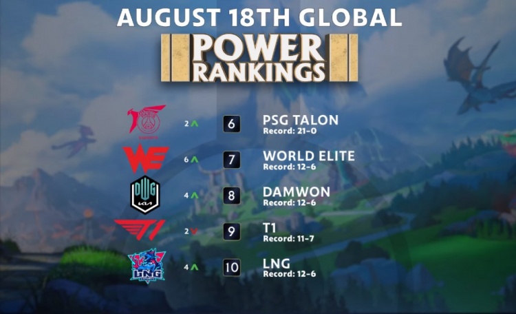 尤其是北京 尤其是北京